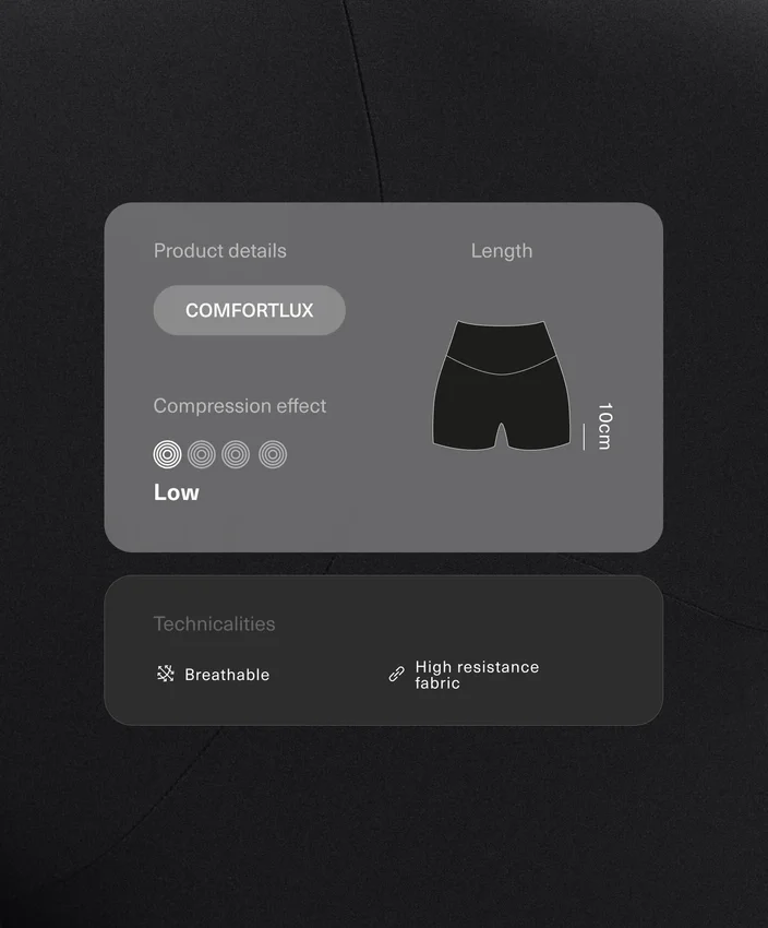 Comfortlux High-Rise 10Cm Hot Pants Comfortlux High-Rise 10Cm Hot Pants