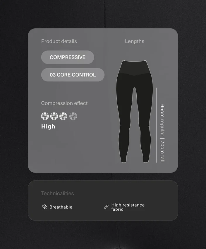 High-Rise Compressive Core-Control Ankle-Length Leggings High-Rise Compressive Core-Control Ankle-Length Leggings