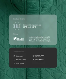 Short Fellex® Aerogel Padded Jacket