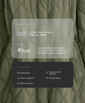 Water-Repellent Fellex® Aerogel Padded Jacket