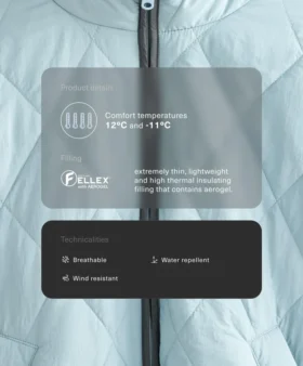 Water-Repellent Fellex® Aerogel Padded Jacket